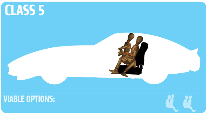 Illustration for article titled How To Have Sex In Any Kind Of Car